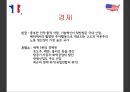 글로벌브랜드커뮤니케이션-프랑스 보고서,광고분석,미국문화로의 흡수현상,미국과 프랑스의 소프트파워 전쟁 8페이지