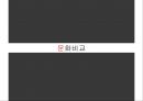 글로벌브랜드커뮤니케이션-프랑스 보고서,광고분석,미국문화로의 흡수현상,미국과 프랑스의 소프트파워 전쟁 9페이지