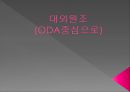 대외원조(ODA중심으로)-한국의 ODA 역사,한국의 ODA 구조 및 체계,한국의 ODA 현황,한국의 모범사례,외국의 모범사례 1페이지