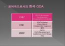 대외원조(ODA중심으로)-한국의 ODA 역사,한국의 ODA 구조 및 체계,한국의 ODA 현황,한국의 모범사례,외국의 모범사례 5페이지