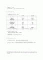대우 인터내셔널- 정성평가,계량분석을 통한 최적 자본구조분석,브랜드마케팅,서비스마케팅,글로벌경영,사례분석,swot,stp,4p 9페이지
