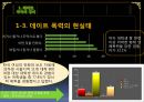 데이트 폭력- 정의와 원인,데이트 폭력의 유형,데이트 폭력의 사례,예방책과 사후대책,스토킹,데이트 폭력의 현실태,폭력의 심각성 5페이지