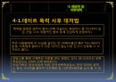 데이트 폭력- 정의와 원인,데이트 폭력의 유형,데이트 폭력의 사례,예방책과 사후대책,스토킹,데이트 폭력의 현실태,폭력의 심각성 14페이지