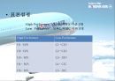 대한항공 우수 객실승무원-사내 근무성적,대한항공 항공마케팅,항공사마케팅,브랜드마케팅,서비스마케팅,글로벌경영,사례분석,swot,stp,4p 4페이지
