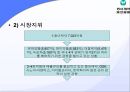동아 제약-기업분석,동아 제약 마케팅사례,동아제약 기업분석,동아제약 산업분석,제약산업의 경쟁환경,브랜드마케팅,서비스마케팅,글로벌경영,사례분석,swot,stp,4p 15페이지