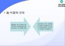 동아 제약-기업분석,동아 제약 마케팅사례,동아제약 기업분석,동아제약 산업분석,제약산업의 경쟁환경,브랜드마케팅,서비스마케팅,글로벌경영,사례분석,swot,stp,4p 16페이지