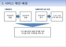 여성 야구 관람객 창출,서비스 제안 배경,스포츠마케팅 사례,한국 프로야구 분석,여성관중 유치 우수구단 사례 4페이지