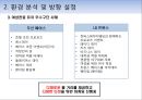여성 야구 관람객 창출,서비스 제안 배경,스포츠마케팅 사례,한국 프로야구 분석,여성관중 유치 우수구단 사례 10페이지