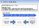 여성 야구 관람객 창출,서비스 제안 배경,스포츠마케팅 사례,한국 프로야구 분석,여성관중 유치 우수구단 사례 11페이지