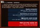 소비자행동론-애플의 기업소개,애플경영사례,애플 성공사례,애플 스티브잡스,브랜드마케팅,서비스마케팅,글로벌경영,사례분석,swot,stp,4p 14페이지