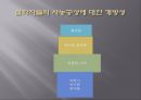 신분제 해체 찬성 - 의식적 측면에서 (민중 의식,상민층 의식,노비 의식,지배층의 의식,실학,내재적 발전론과 실학,사농공상,노비제에 대한 인식,소청운동,신분제 해체 반대).pptx
 20페이지