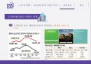시장과 소비자 마케팅 실패 사례 분석 『미투데이(me2day)』 소개 및 현황, 시장전략 분석, SWOT 분석, 실패원인 분석.pptx 13페이지
