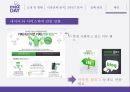 시장과 소비자 마케팅 실패 사례 분석 『미투데이(me2day)』 소개 및 현황, 시장전략 분석, SWOT 분석, 실패원인 분석.pptx 17페이지