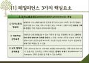 ‘레질리언스 Resilience’ - 프로마워시와 레질리언스, 레질리언스의 이론적 배경, 레질리언스 3가지 핵심요소, 레질리언스 강화를 위한 4가지 보호기제, 만성질환자와 가족을 위한 적용지침, 사례분석.pptx 13페이지