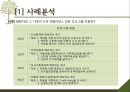 ‘레질리언스 Resilience’ - 프로마워시와 레질리언스, 레질리언스의 이론적 배경, 레질리언스 3가지 핵심요소, 레질리언스 강화를 위한 4가지 보호기제, 만성질환자와 가족을 위한 적용지침, 사례분석.pptx 18페이지