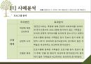 ‘레질리언스 Resilience’ - 프로마워시와 레질리언스, 레질리언스의 이론적 배경, 레질리언스 3가지 핵심요소, 레질리언스 강화를 위한 4가지 보호기제, 만성질환자와 가족을 위한 적용지침, 사례분석.pptx 19페이지