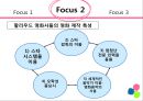 문화산업 클러스터 (미국의 할리우드) 영화산업 클러스터의 정의와 가치, 영화산업 클러스터의 경제적 효과, 할리우드의 특성, 할리우드의 세계화 전략.pptx 9페이지