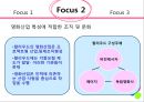문화산업 클러스터 (미국의 할리우드) 영화산업 클러스터의 정의와 가치, 영화산업 클러스터의 경제적 효과, 할리우드의 특성, 할리우드의 세계화 전략.pptx 11페이지
