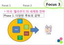 문화산업 클러스터 (미국의 할리우드) 영화산업 클러스터의 정의와 가치, 영화산업 클러스터의 경제적 효과, 할리우드의 특성, 할리우드의 세계화 전략.pptx 12페이지