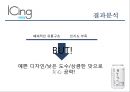 마케팅 전략 Marketing Strategy - 아이싱 Icing (아이싱 소개, 기업 내부, 외부환경 분석, SWOT, STP, 4P).pptx 13페이지