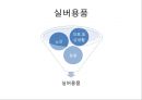 나는 마케터다 “실버용품 마케팅 전략” (실버산업의 정의, 실버용품산업의 개념과 중요성, 실버 용품 산업의 문제점, 욕구에 따른 시장 세분화, 4P 마케팅 믹스).pptx 4페이지