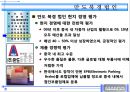 만도 북경 법인(Mando Beijing) 진출동기, 진출-해외생산 연혁, 현지 사업 개요, 만도 북경 법인, 현지 사업 개요, 현지 경영 실태, 현지 경영 평가, 향후 개선 평가.pptx 14페이지