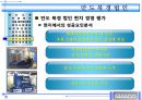 만도 북경 법인(Mando Beijing) 진출동기, 진출-해외생산 연혁, 현지 사업 개요, 만도 북경 법인, 현지 사업 개요, 현지 경영 실태, 현지 경영 평가, 향후 개선 평가.pptx 15페이지