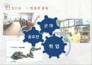 면접의 방법과 실제-면접이란,면접 준비,면접 방법,브랜드마케팅,서비스마케팅,글로벌경영,사례분석,swot,stp,4p 6페이지