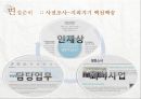 면접의 방법과 실제-면접이란,면접 준비,면접 방법,브랜드마케팅,서비스마케팅,글로벌경영,사례분석,swot,stp,4p 10페이지