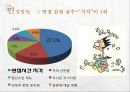 면접의 방법과 실제-면접이란,면접 준비,면접 방법,브랜드마케팅,서비스마케팅,글로벌경영,사례분석,swot,stp,4p 14페이지