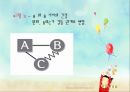보웬의 가족치료이론-다세대가족치료,(통찰〈행위, 이론〈기법),자기분화,삼각관계,핵가족의 정서과정,가족투사과정,) 다세대 전수과정,형제자매 지위 7페이지