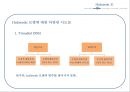 문화와 경쟁력& 한류의 경쟁력-문화의 중요성,Hofstede 모델,Hofstede 모델에 대한 Moon& Choi의 비판,OUI모델,한류의 경쟁력 6페이지