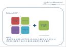 문화와 경쟁력& 한류의 경쟁력-문화의 중요성,Hofstede 모델,Hofstede 모델에 대한 Moon& Choi의 비판,OUI모델,한류의 경쟁력 12페이지