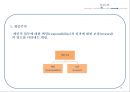 문화와 경쟁력& 한류의 경쟁력-문화의 중요성,Hofstede 모델,Hofstede 모델에 대한 Moon& Choi의 비판,OUI모델,한류의 경쟁력 14페이지