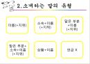 방송화법 - 경어법의 오류, 소개하는 말, 수 읽기, 숫자, 말하기, 수량, 말 버릇, 군더더기 말, 발음과 표현.pptx 11페이지