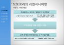 INFINITIVE (infinite + creative) 리엔지니어링의 정의, 성공사례 -  모토로라의 리엔지니어링, 포드사의 리엔지니어링 vs 실패사례 -  FoxMeyer, 대흥봉제.pptx

 5페이지