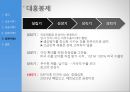 INFINITIVE (infinite + creative) 리엔지니어링의 정의, 성공사례 -  모토로라의 리엔지니어링, 포드사의 리엔지니어링 vs 실패사례 -  FoxMeyer, 대흥봉제.pptx

 14페이지