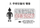 그녀가 움직이기 시작했다 - 『사씨남정기(謝氏南征記)』 사씨남정기 책소개, 줄거리, 김만중, 이유있는 교씨의 악행, 애정결핍, 악행을 저지르도록 한 주변인들의 행동, ‘첩’으로 살기 힘들었던 세상.pptx 13페이지