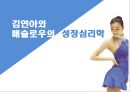 김연아와 매슬로우(Maslow)의 성장심리학 (김연아 성공사례, 성장동기 ,성장인지, 성장가치, 피겨스케이트, 매슬로).pptx 1페이지