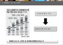 스마트 폰 중독,스마트폰 정의,스마트폰 중독 여부 판단,스마트폰 중독 사회문제 ppt 2페이지