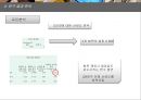 스마트 폰 중독,스마트폰 정의,스마트폰 중독 여부 판단,스마트폰 중독 사회문제 ppt 13페이지
