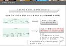 스마트 폰 중독,스마트폰 정의,스마트폰 중독 여부 판단,스마트폰 중독 사회문제 ppt 25페이지
