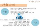 「스킨푸드 영국진출」 (영국 진출 이유, 영국의 화장품 시장 환경, 진출 방식, STP , SWOT, 4P).pptx 8페이지