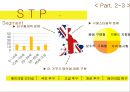 「스킨푸드 영국진출」 (영국 진출 이유, 영국의 화장품 시장 환경, 진출 방식, STP , SWOT, 4P).pptx 9페이지