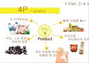 「스킨푸드 영국진출」 (영국 진출 이유, 영국의 화장품 시장 환경, 진출 방식, STP , SWOT, 4P).pptx 13페이지