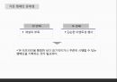 스마트폰 사용,스마트폰 중독사례 ppt 9페이지