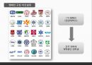 스마트폰 사용,스마트폰 중독사례 ppt 19페이지