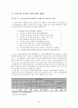 스마트폰이 학업에 끼치는 영향,스마트폰게임,스마트폰 메신저와 SNS,스마트폰 학업성적변화,스마트폰 중독 학업성적 분석  15페이지
