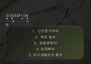 Human Resource Management 스톡옵션 STOCKOPTION (스톡옵션 정의와 원리, 성과급적 보수제도, 스톡옵션 장점과 긍정적 사례, 단점과 부정적 사례, SM Ent사례, YG Ent사례).pptx 7페이지