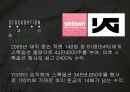 Human Resource Management 스톡옵션 STOCKOPTION (스톡옵션 정의와 원리, 성과급적 보수제도, 스톡옵션 장점과 긍정적 사례, 단점과 부정적 사례, SM Ent사례, YG Ent사례).pptx 9페이지